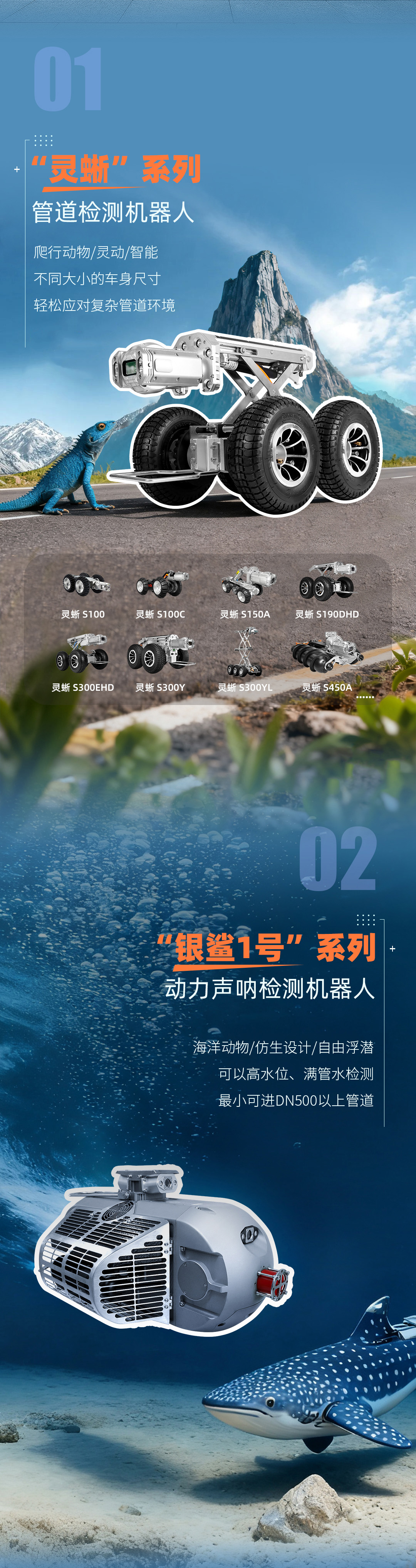 【官宣】一張圖讀懂施羅德管網機器人最新命名